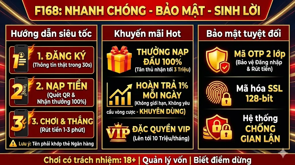 F168 toàn diện
